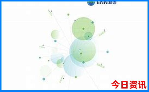 情侣通宵可以去哪里玩